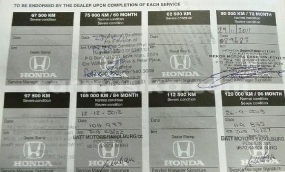 Tenga Tsaru Honda Jazz Tsvuku Mota in Harare in Harare Tenga Tsaru Honda Jazz Tsvuku Mota in Harare in Harare