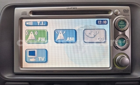 Acheter Occasion Voiture Honda Fit Gris à Beitbridge, Matabeleland South Acheter Occasion Voiture Honda Fit Gris à Beitbridge, Matabeleland South