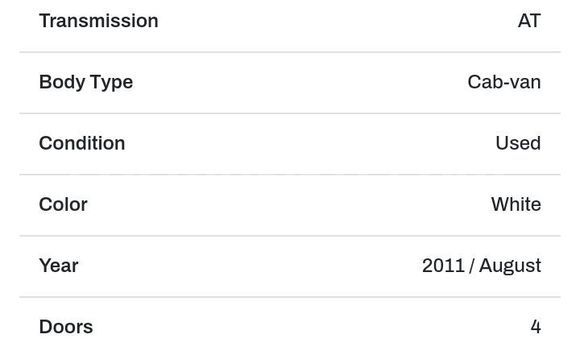 Acheter Occasion Voiture Nissan Caravan Blanc à Beitbridge, Matabeleland South Acheter Occasion Voiture Nissan Caravan Blanc à Beitbridge, Matabeleland South